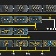 esdfasd - steam id 76561197961880978