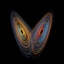 Chaos theory
