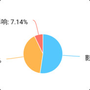 想带你看邻家母鸡