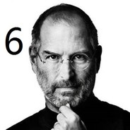 青年白给艺术家