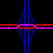 Diverging Diamond Interchange