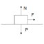 Diagrama de Solido Libre