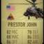 #US Prestor John