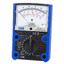 Ampermetre