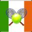 chirish4tennis