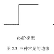 普普通通的马枪怪