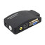 S-Video - VGA