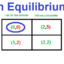 Nash Equilibrium