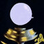 Orb of Confusion