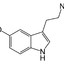 Serotonin Genocide