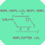 †ROFL - COPTER†