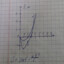 Ataman
