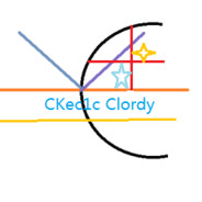 #Clordy CKec1c