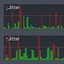Network &lt;3 jitter