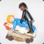 Playmobil-andel