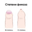СПЕРМА В ЧАЕ