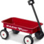 Imagine Wagons