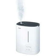 Великий Увлажнит