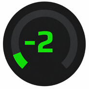 -♛Level2FaceIT♛-