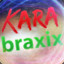 Karabraxix