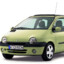 renault twingo 1.0 SCe