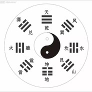 寻龙分金看缠山