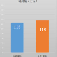 屎倒淋头还搅便