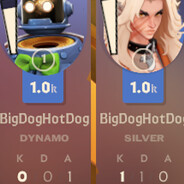 BDHD