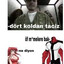DÖRT KOLDAN TACİZ
