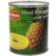 Sliced_Pineapple avatar