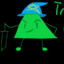 Triangle Wizard