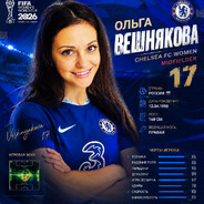 Player avatar