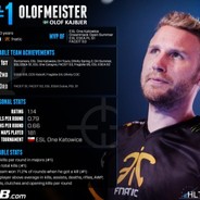 olof