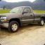 DIRTY