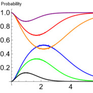 So fuuuunking Genius