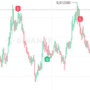 always focus always win