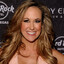 Brandi Love