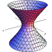 One Sheet Hyperboloid