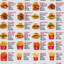 The Entire Wendy&#039;s Menu