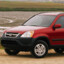 2006.Honda.Crv