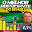 SEM ANISTIA