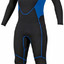 Hydrosuit