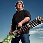 Rescator-Games - steam id 76561197960405799