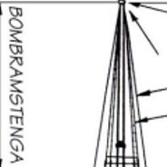 Bombramstenga
