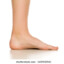 foot