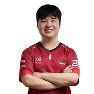 你们工资没我头像高