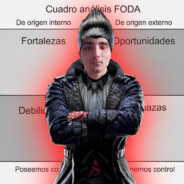 Cuadro F.O.D.A.