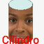 cilindro