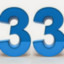 R0MaN33