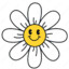 bLOMST